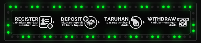 Gajahmada4D Jackpot
